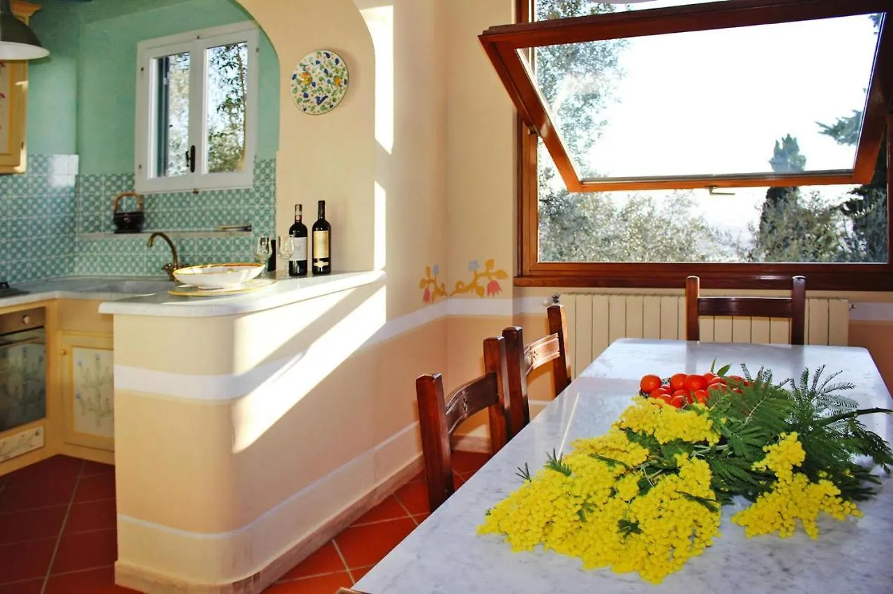 Villa Fiorita, Monteggiori Santa Lucia  Santa Lucia (Lucca)