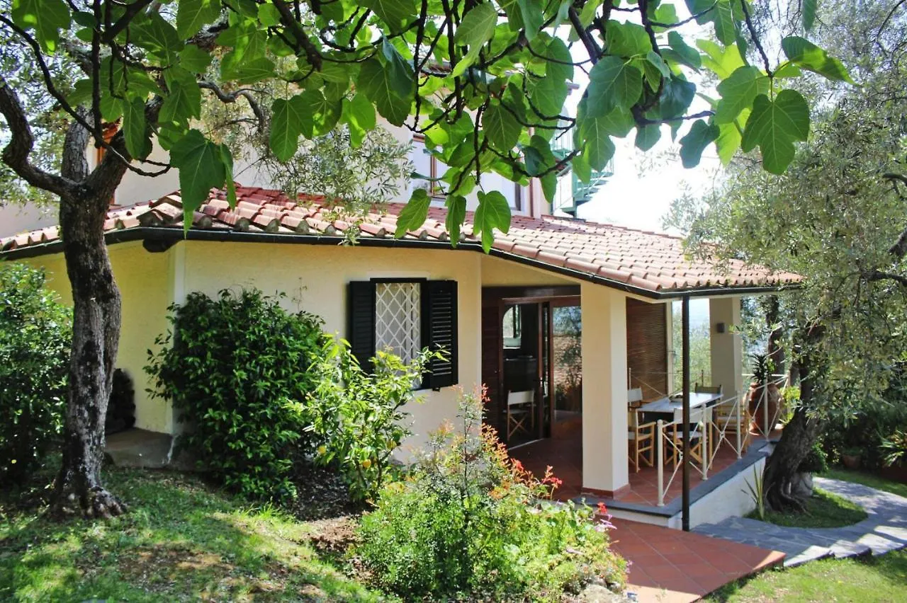 Villa Fiorita, Monteggiori Santa Lucia  Santa Lucia (Lucca)